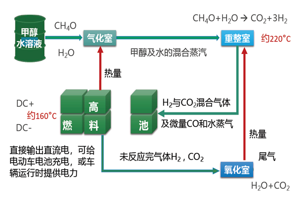 微信截图_20201112145418_副本.png