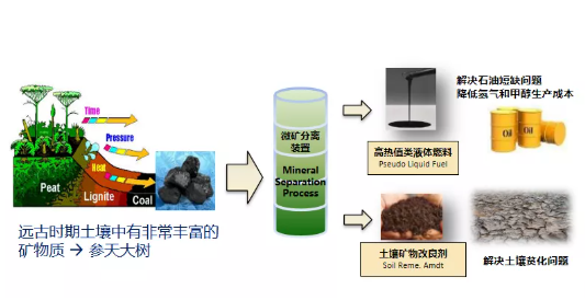 1632638182532323.png image.png