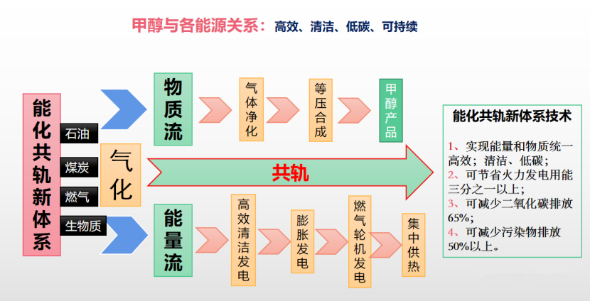 微信图片_20221102094055_副本.png